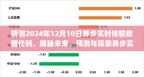 揭秘未来数据世界，异步实时传输代码预测与探索 —— 聚焦2024年异步实时传输技术革新日展望