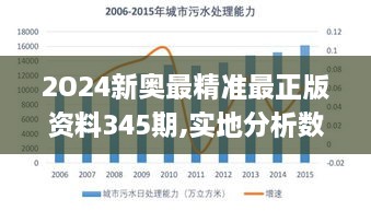 2O24新奥最精准最正版资料345期,实地分析数据执行_顶级版2.908