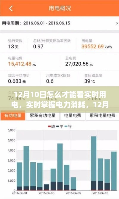 12月10日用电实时监控全面评测，实时掌握电力消耗，用电管理更智能