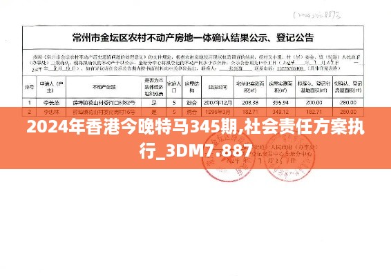 2024年香港今晚特马345期,社会责任方案执行_3DM7.887