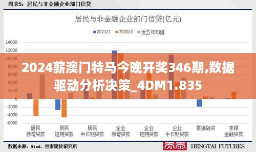 2024薪澳门特马今晚开奖346期,数据驱动分析决策_4DM1.835