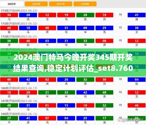 2024澳门特马今晚开奖345期开奖结果查询,稳定计划评估_set8.760