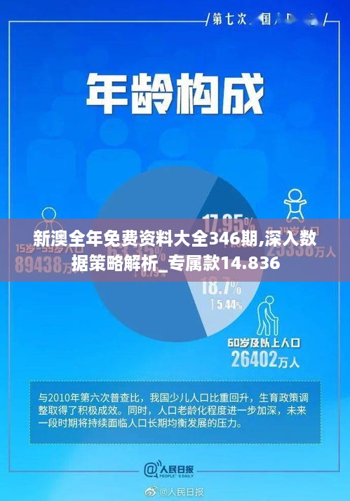 新澳全年免费资料大全346期,深入数据策略解析_专属款14.836