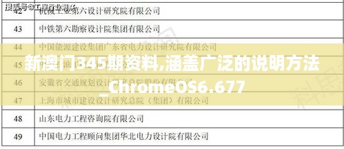 新澳门345期资料,涵盖广泛的说明方法_ChromeOS6.677