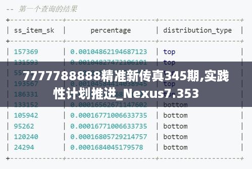 7777788888精准新传真345期,实践性计划推进_Nexus7.353