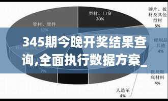 345期今晚开奖结果查询,全面执行数据方案_Q4.899