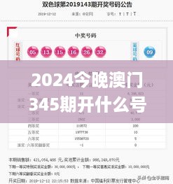 2024今晚澳门345期开什么号码,可靠执行计划_Prestige5.595