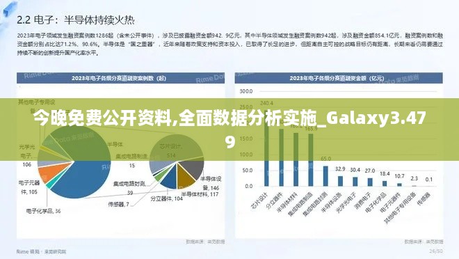 今晚免费公开资料,全面数据分析实施_Galaxy3.479