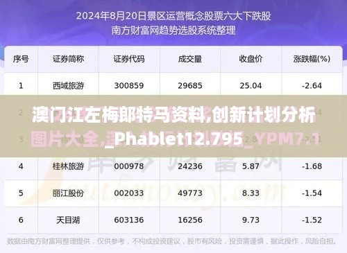 2024年12月12日 第57页