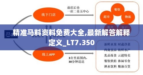 精准马料资料免费大全,最新解答解释定义_LT7.350