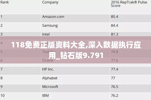 118免费正版资料大全,深入数据执行应用_钻石版9.791