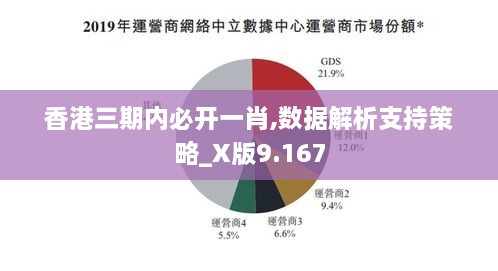 香港三期内必开一肖,数据解析支持策略_X版9.167