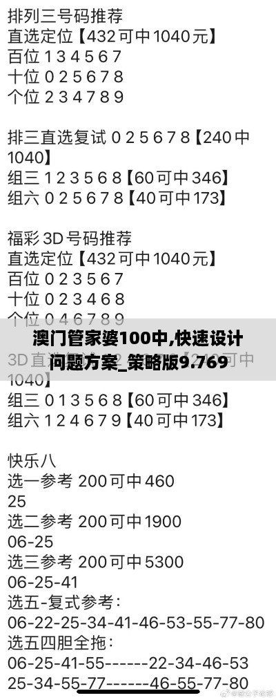 澳门管家婆100中,快速设计问题方案_策略版9.769