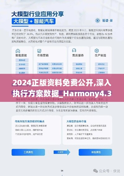 2024正版资料免费公开,深入执行方案数据_Harmony4.313