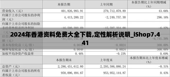 2024年香港资料免费大全下载,定性解析说明_iShop7.441