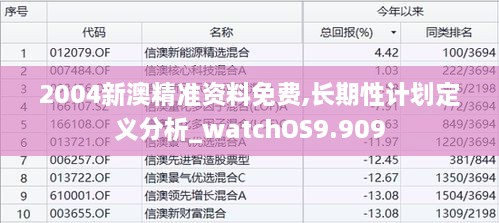 2004新澳精准资料免费,长期性计划定义分析_watchOS9.909