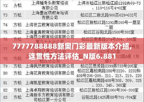 7777788888新奥门彩最新版本介绍,连贯性方法评估_N版6.881