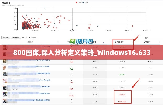 800图库,深入分析定义策略_Windows16.633