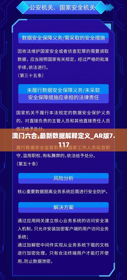 澳门六合,最新数据解释定义_AR版7.117