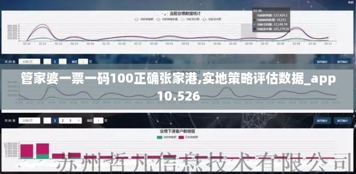 管家婆一票一码100正确张家港,实地策略评估数据_app10.526