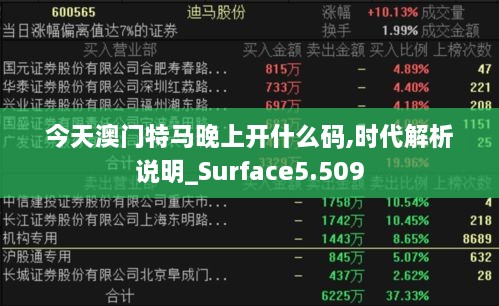 今天澳门特马晚上开什么码,时代解析说明_Surface5.509