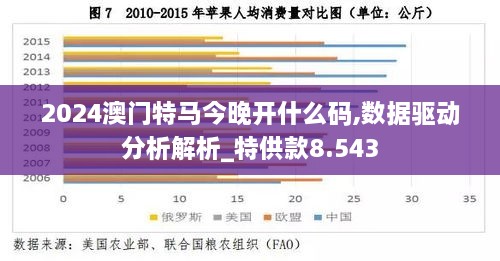 2024澳门特马今晚开什么码,数据驱动分析解析_特供款8.543