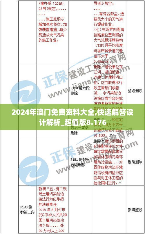 2024年澳门免费资料大全,快速解答设计解析_超值版8.176