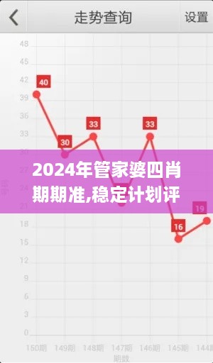 2024年12月12日 第28页