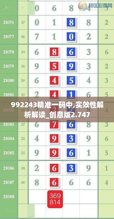 992243精准一码中,实效性解析解读_创意版2.747