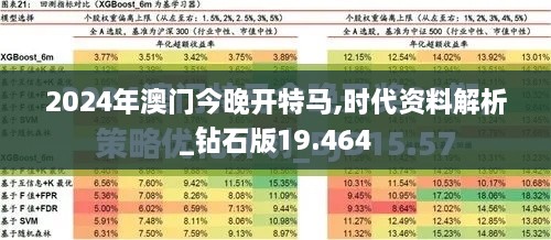 2024年澳门今晚开特马,时代资料解析_钻石版19.464