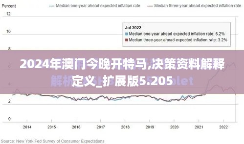 2024年澳门今晚开特马,决策资料解释定义_扩展版5.205