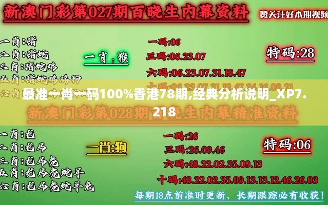 最准一肖一码100%香港78期,经典分析说明_XP7.218