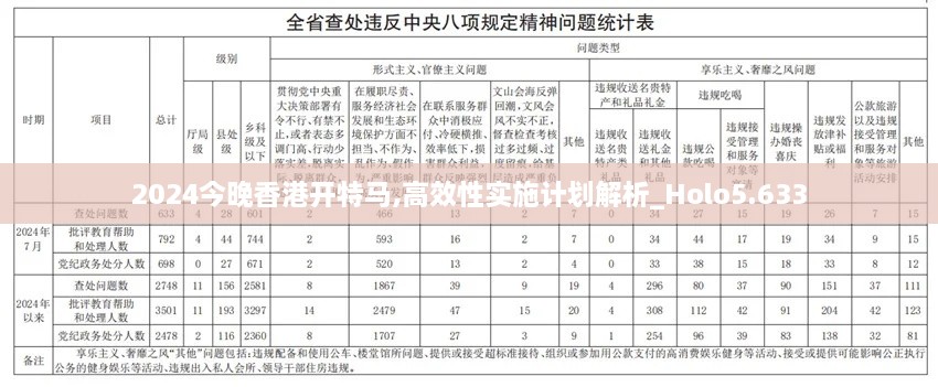 2024今晚香港开特马,高效性实施计划解析_Holo5.633