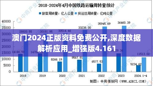 澳门2024正版资料免费公开,深度数据解析应用_增强版4.161