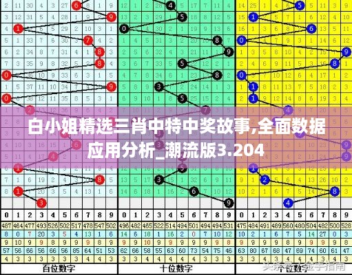 白小姐精选三肖中特中奖故事,全面数据应用分析_潮流版3.204