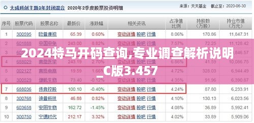 2024特马开码查询,专业调查解析说明_C版3.457