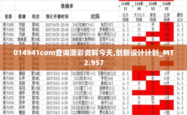 014941cσm查询澳彩资料今天,创新设计计划_MT2.957