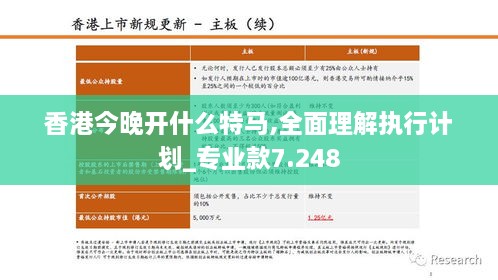 香港今晚开什么特马,全面理解执行计划_专业款7.248