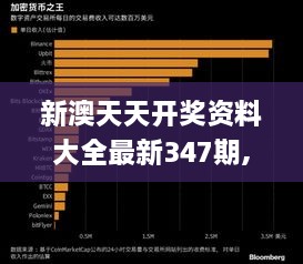 新澳天天开奖资料大全最新347期,统计解答解析说明_黄金版10.379