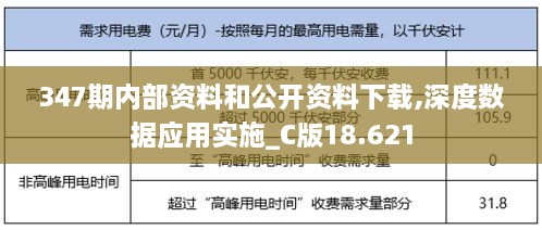 347期内部资料和公开资料下载,深度数据应用实施_C版18.621