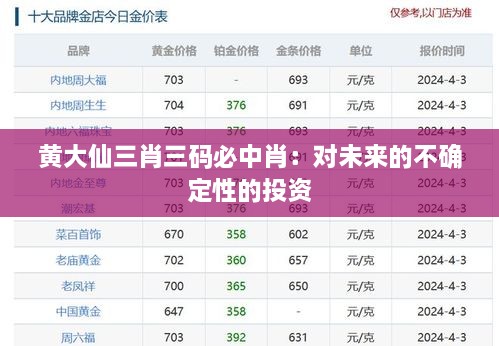 黄大仙三肖三码必中肖：对未来的不确定性的投资