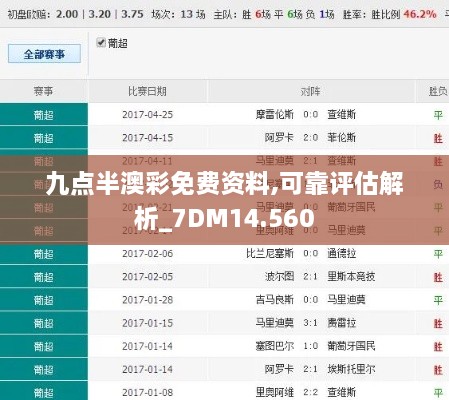 九点半澳彩免费资料,可靠评估解析_7DM14.560
