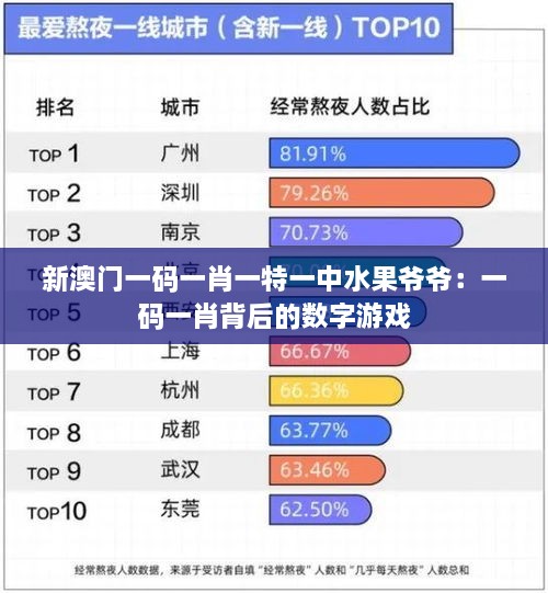 新澳门一码一肖一特一中水果爷爷：一码一肖背后的数字游戏