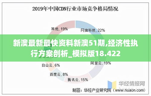 新澳最新最快资料新澳51期,经济性执行方案剖析_模拟版18.422