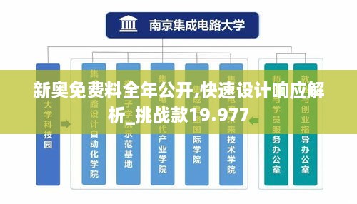 新奥免费料全年公开,快速设计响应解析_挑战款19.977