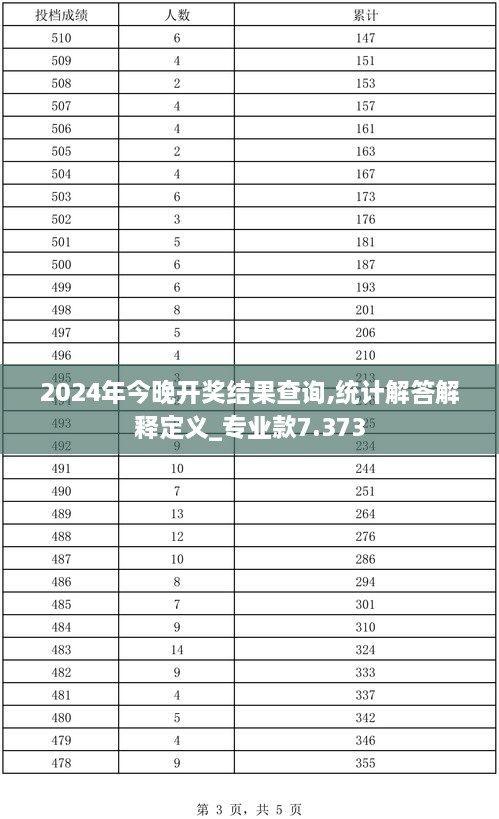 2024年今晚开奖结果查询,统计解答解释定义_专业款7.373