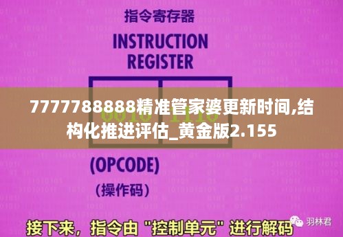 7777788888精准管家婆更新时间,结构化推进评估_黄金版2.155