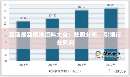 新澳最新最准资料大全：独家分析，引领行业风向