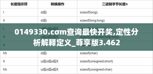 0149330.cσm查询最快开奖,定性分析解释定义_尊享版3.462
