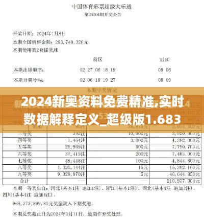 2024新奥资料免费精准,实时数据解释定义_超级版1.683